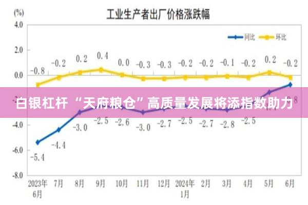 白银杠杆 “天府粮仓”高质量发展将添指数助力