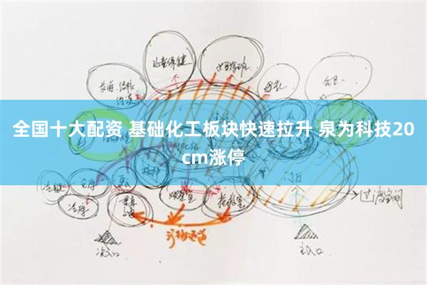 全国十大配资 基础化工板块快速拉升 泉为科技20cm涨停