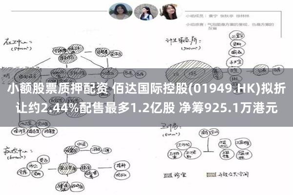 小额股票质押配资 佰达国际控股(01949.HK)拟折让约2.44%配售最多1.2亿股 净筹925.1万港元