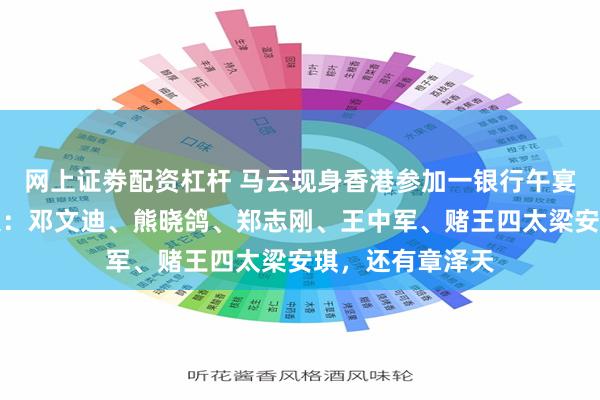 网上证劵配资杠杆 马云现身香港参加一银行午宴！现场名流云集：邓文迪、熊晓鸽、郑志刚、王中军、赌王四太梁安琪，还有章泽天