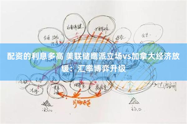 配资的利息多高 美联储鹰派立场vs加拿大经济放缓：汇率博弈升级